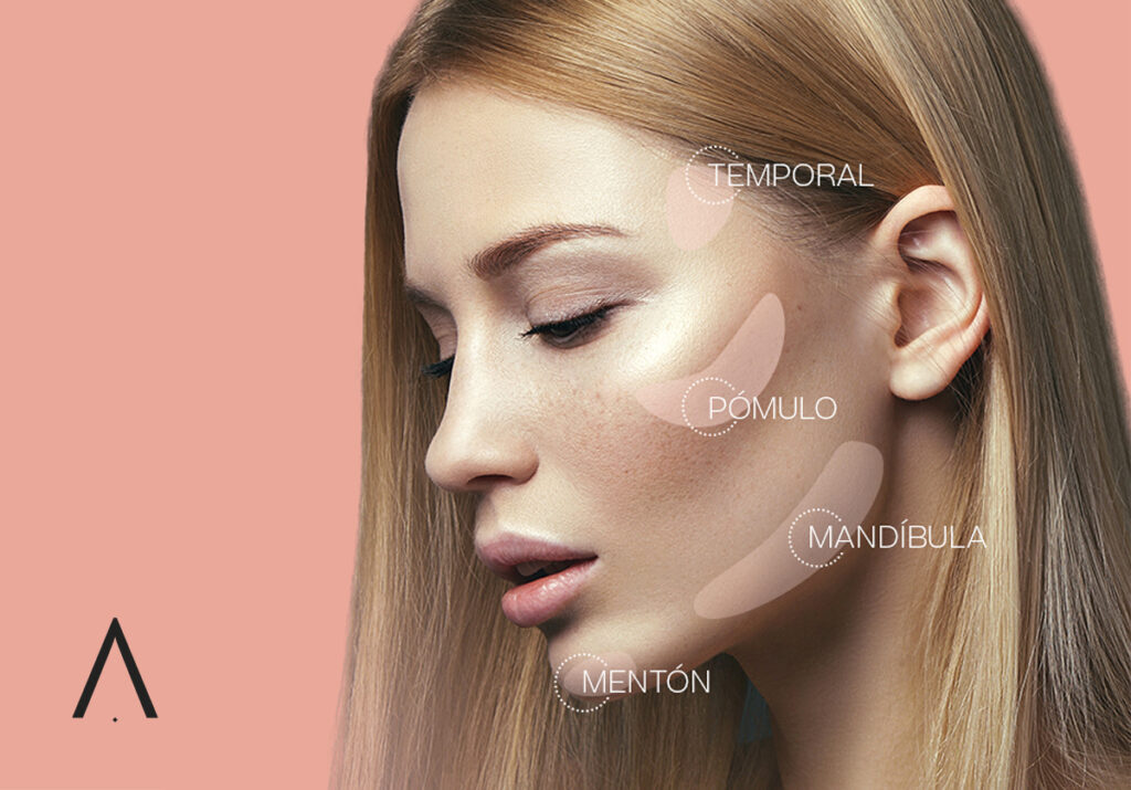 tratamientos + demandados alumamedicalart web